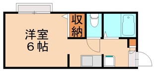 雑餉隈駅 徒歩5分 1階の物件間取画像